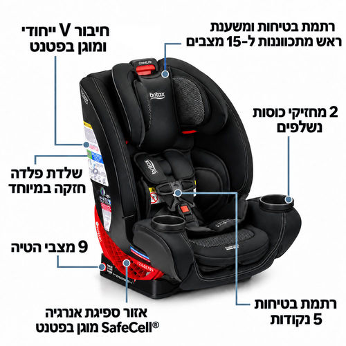 מושב בטיחות One4Life CoolFlow Carbon מבית BRITAX