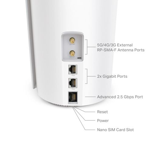נתב 5G Mesh מהירות Deco X50-5G AX3000