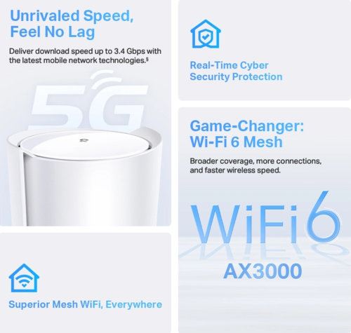 נתב 5G Mesh מהירות Deco X50-5G AX3000