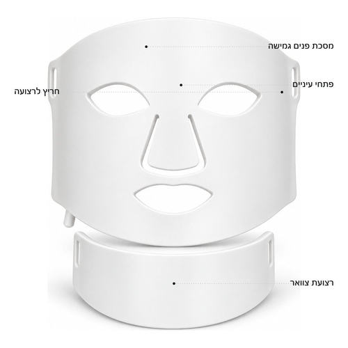 חלקי מסכת הפנים והצוואר LumiMask