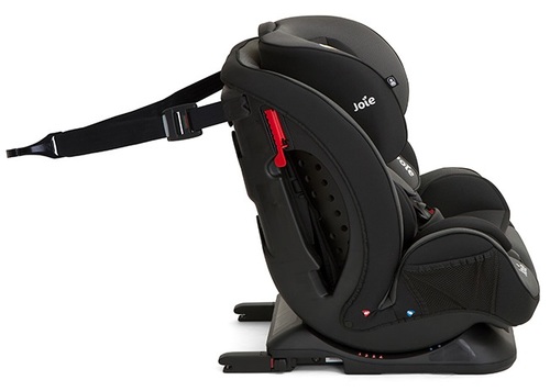 every stage fx ember