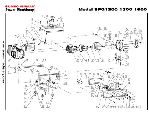 גנרטור בנזין BG-1500 מתוצרת ברונקו 