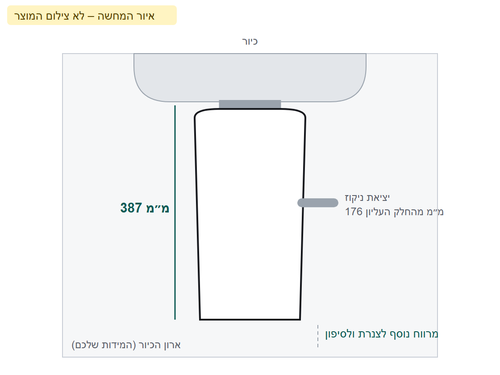 איור המחשה: טוחן האשפה מותקן מתחת לכיור, גובה 387 מ״מ
