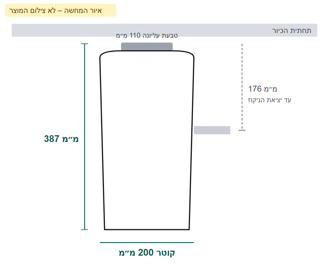 שרטוט התאמה: גובה 387 מ״מ, קוטר 200 מ״מ, יציאת ניקוז 176 מ״מ מתחת לחלק העליון