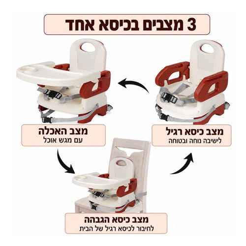 בוסטר אוכל (כיסא על כיסא לאוכל) 2 שלבים בעל שינוי מצבי גובה ומגש -  בוסטר אוכל בעל 2 שלבים כולל מגש נשלף
