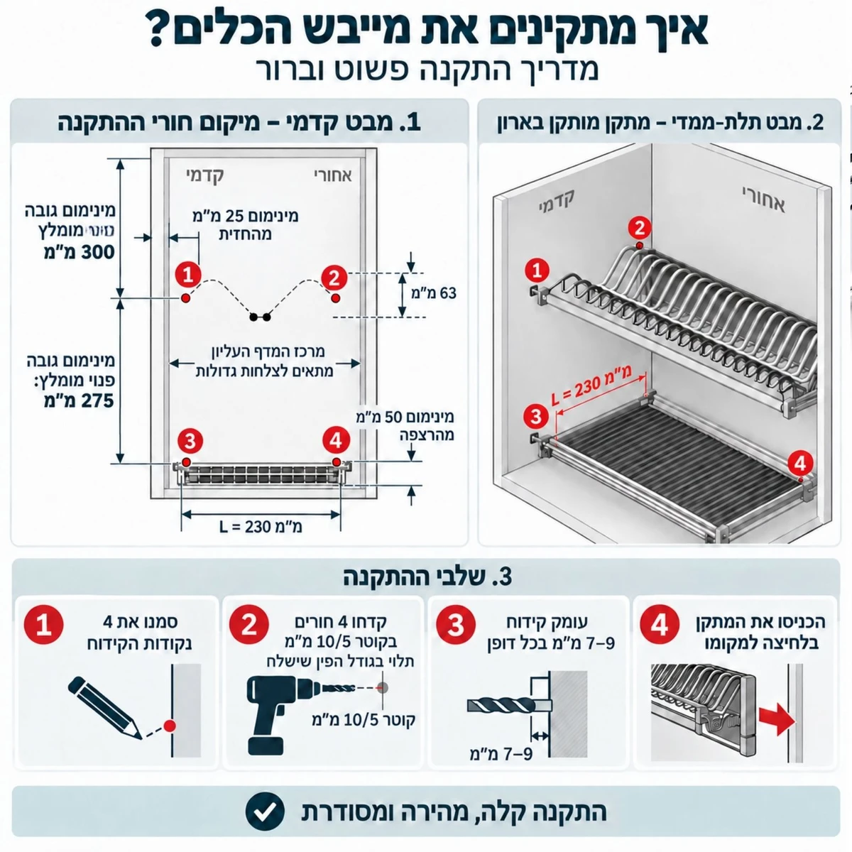שרטוט מידות והתקנה של מייבש כלים קפיצי בתוך ארון מטבח