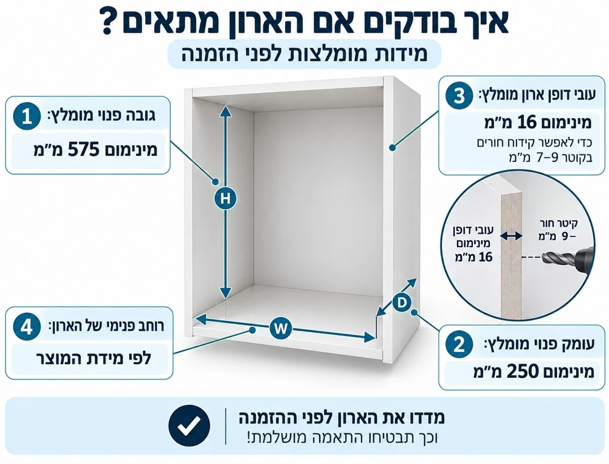 מדריך למדידת ארון מטבח לפני התקנת מייבש כלים &ndash; גובה, עומק ורוחב פנימי