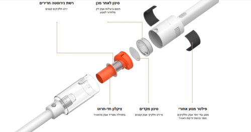 שואב אבק אלחוטי Xiaomi Vacuum Cleaner P30 עוצמת שאיבה 22,000Pa | יבואן רשמי 