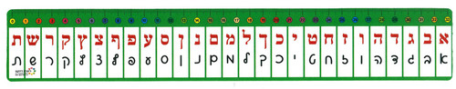36 סרגלים מפל אותיות דפוס וכתב/ריטרם