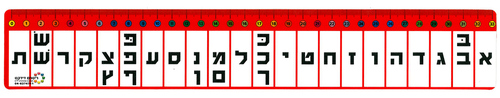36 סרגלים אותיות דפוס/תקניות/ריטרם