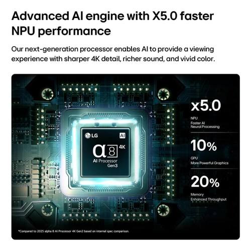 טלויזיה LG 4K 100QNED85B8 