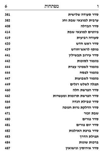 סידור שער התפילה  לבן לבת ישראל מהודר עם כתר