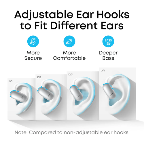 ‏⁧אוזניות ⁦Anker Soundcore AeroFit⁩ 2 ⁦AI Assistant Wireless Open Ear Clip⁩ עם עוזרת ⁦AI⁩ קולית - צבע לבן⁩‏