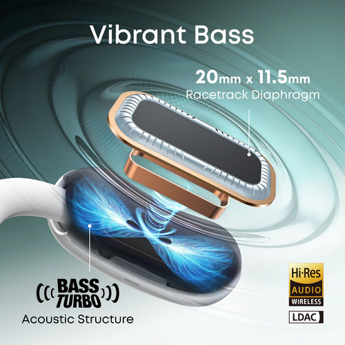 ‏⁧אוזניות ⁦Anker Soundcore AeroFit⁩ 2 ⁦AI Assistant Wireless Open Ear Clip⁩ עם עוזרת ⁦AI⁩ קולית - צבע לבן⁩‏