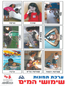 ערכת תמונות שימושי המים