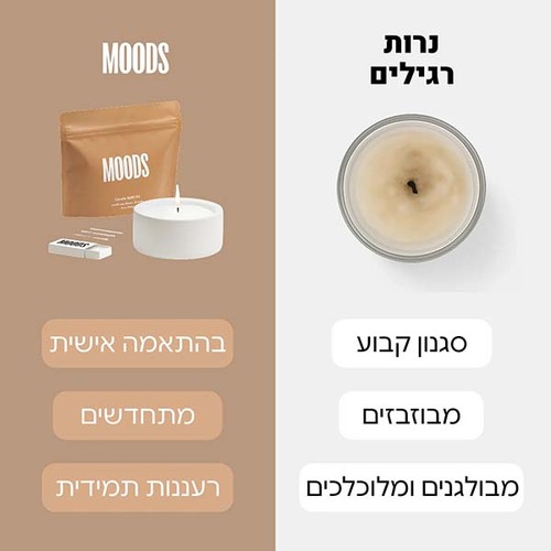 MOODS – פתיתי שעווה להכנת נרות - חום