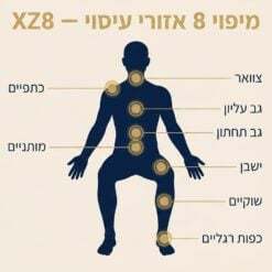  כורסת עיסוי פרימיום XZ8 לבן-אפור מבית מדיקסקייר 
