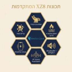  כורסת עיסוי פרימיום XZ8 לבן-אפור מבית מדיקסקייר 