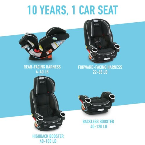 כסא בטיחות פוראבר דלוקס 4Ever DLX זיג זג