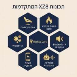  כורסת עיסוי פרימיום XZ8 לבן-תכלת מבית מדיקסקייר 