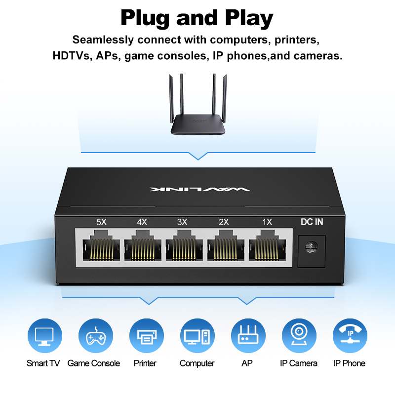 מתג רשת Wavlink 5-Port Gigabit Ethernet Switch WL-NW905G1 –פורטים 5 יציאות 10/100/1000Mbps / מארז מתכת / תמיכה ב-IEEE 802.3x