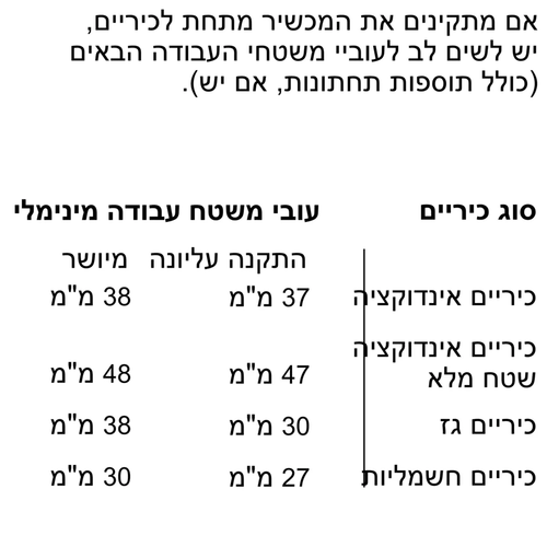 ‏⁧תנור אפיה פירוליטי בילד אין ⁦BOSCH⁩ בוש ⁦HBG7741B1⁩⁩‏