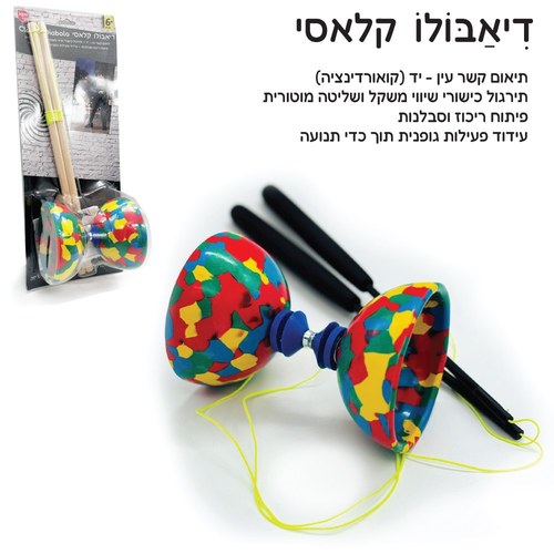 דיאבלו בסיסי IAM