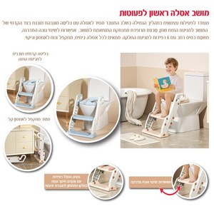 ישבנון מקטין אסלה עם סולם - כחול IAM