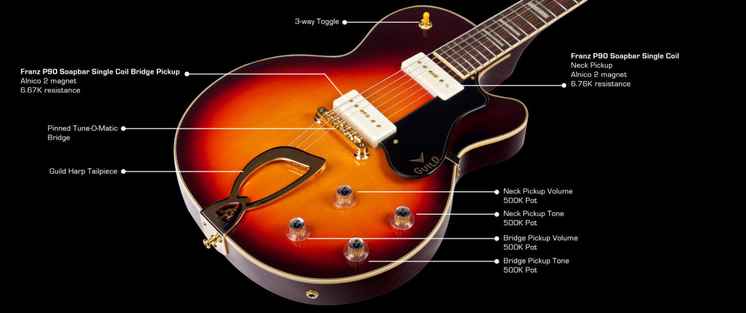guild m-75 aristocrat antique sunburst