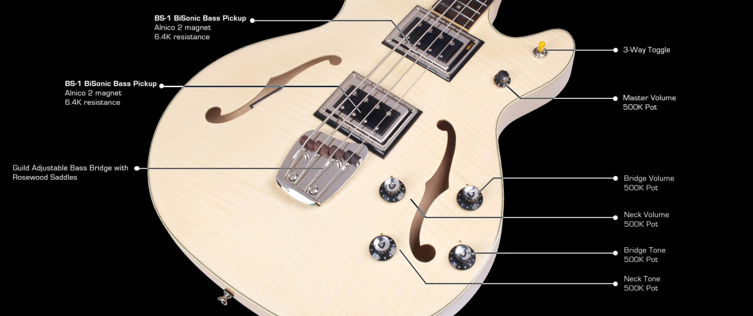 guild starfire bass 2 fm