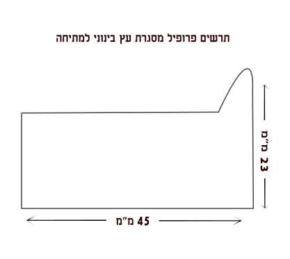 קנווס הבית - כותנה+ג'סו [פרופיל בינוני] ארט-סט