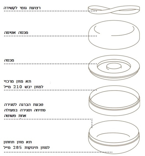 &times;&times;&nbsp;&times;&times; - &times;&iexcl;&times; &times;&brvbar;&times;&times;&times;&times;&ordf; &times;&times;&times;&times; &times;&times;&times;&times;&iexcl;&times;&times; &times;&times;&nbsp;&times;&copy;&times;&times;&times;&ordf; &times;&times;&times;&times; - &times;&times;&uml;&times;&times;&sect;