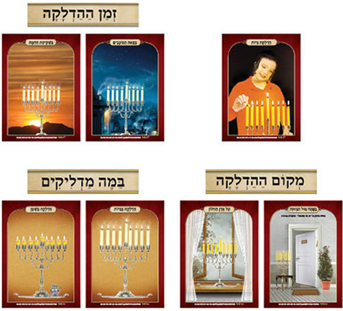 ערכת דיני הדלקת נרות חנוכה/טיפטופים