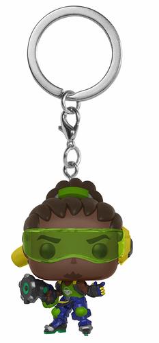 KCH: Overwatch, Lucio