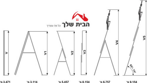 סולם מתארך תלת שלבי ג ELKOP 3X13