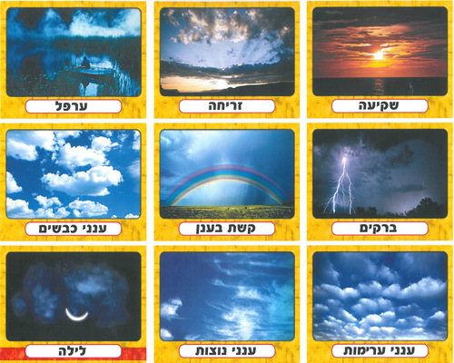 ערכת תמונות מראות שמים