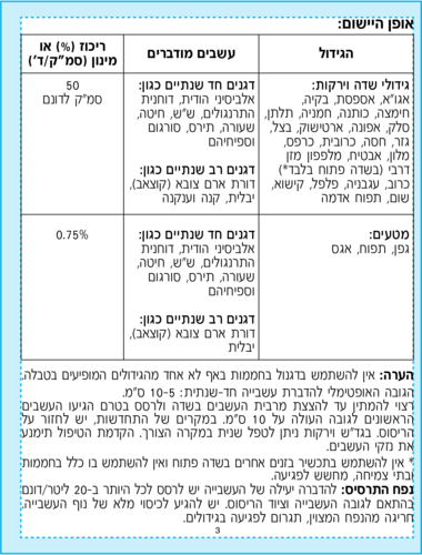 דגנול F פ 1 ליטר