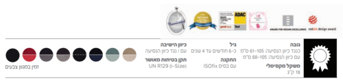 כסא בטיחות לרכב iZi Modular i-Size | עם או כנגד כיוון הנסיעה - אדום + בסיס איזופיקס מתנה! לזמן מוגבל 
