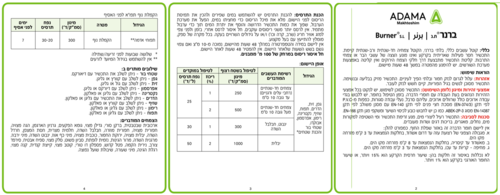 ***זמנית אזל מהמלאי***ברנר 5 ליטר