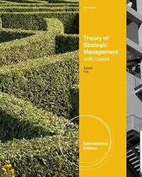 Thory Of Strategic Management(יד 2) - Jones hill שונות