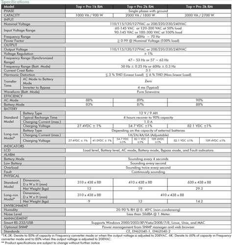 ‏אל פסק Advice Topvision Top V Pro 2K RM