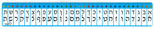 36 סרגלים אותיות דפוס ורש