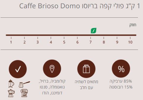 6 ק”ג פולי קפה בריוסו דומו Caffe Brioso Domo