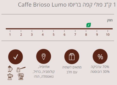6 ק”ג פולי קפה בריוסו לומו Caffe Brioso Lumo
