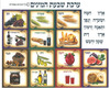 ערכת תמונות שבעת המינים
