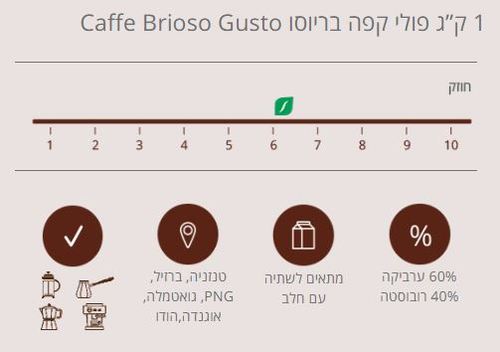 12 ק”ג פולי קפה בריוסו גוסטו Caffe Brioso Gusto