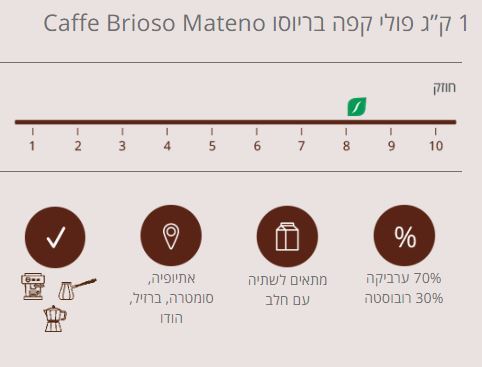 1 ק”ג פולי קפה בריוסו מטנו Caffe Brioso Mateno