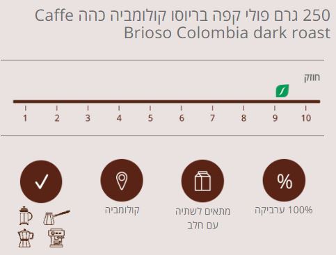 250 גרם פולי קפה בריוסו קולומביה כהה Caffe Brioso Colombia Supremo Dark Roast