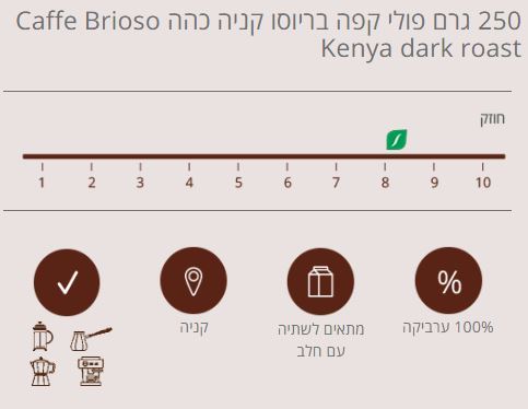 250 גרם פולי קפה בריוסו קניה כהה Caffe Brioso Kenya AA Dark Roast