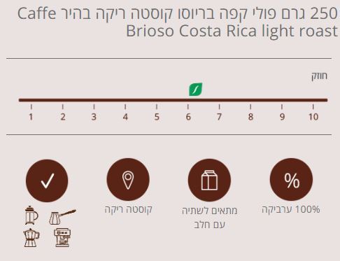 250 גרם פולי קפה בריוסו קוסטה ריקה בהיר Caffe Brioso Costa Rica Tarrazu Light Roast